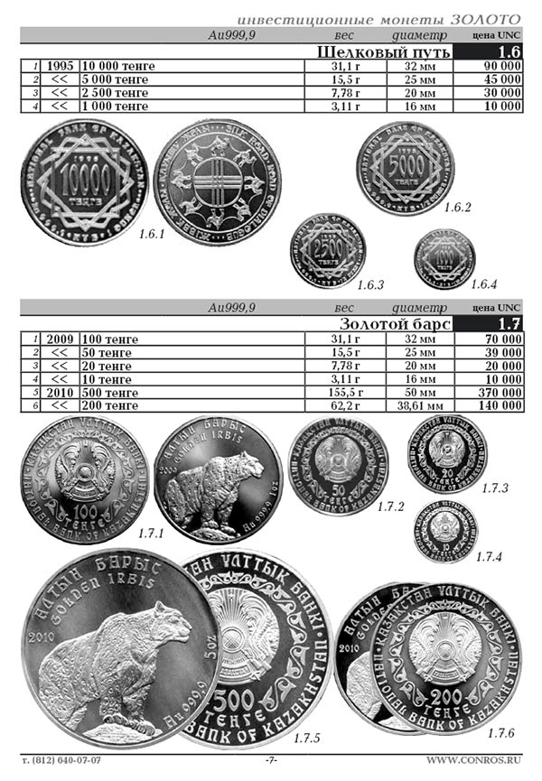 инвестиционные монеты Казахстана