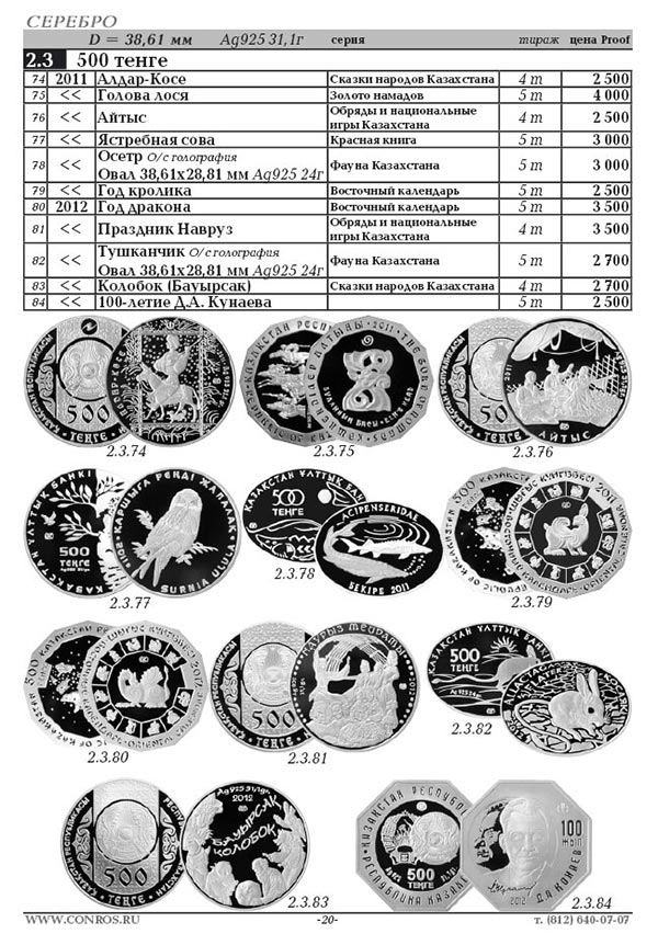 серебряные монеты Казахстана
